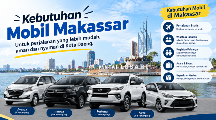 Kebutuhan Transportasi Di Makassar